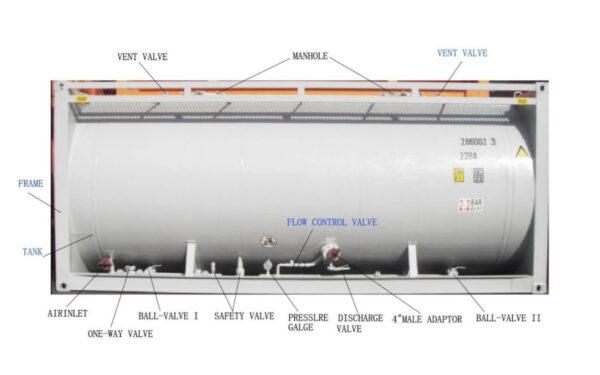 20FT 23 CBM Bulk Cement ISO Tank Container (6)