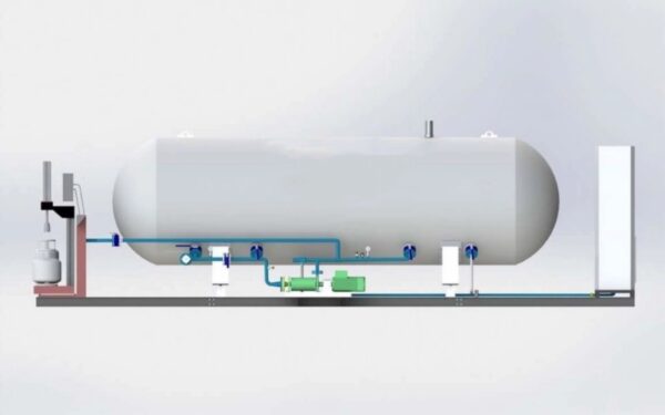 40 CBM LPG Filling Station with 2 Dispensers (6)