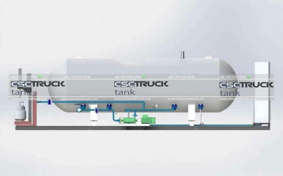 40 CBM LPG Filling Station with 2 Dispensers (6)