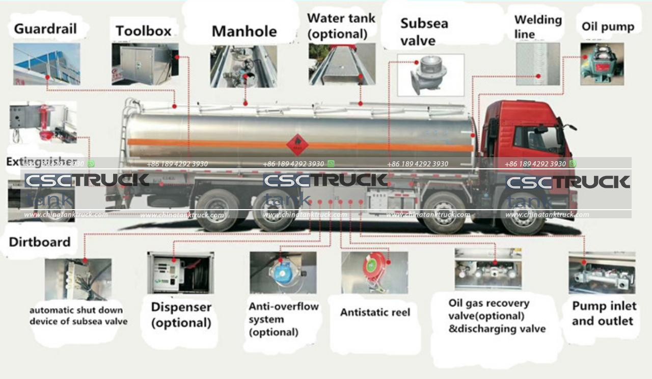 IVECO 32000 Liters Fuel Tanker Truck (7)