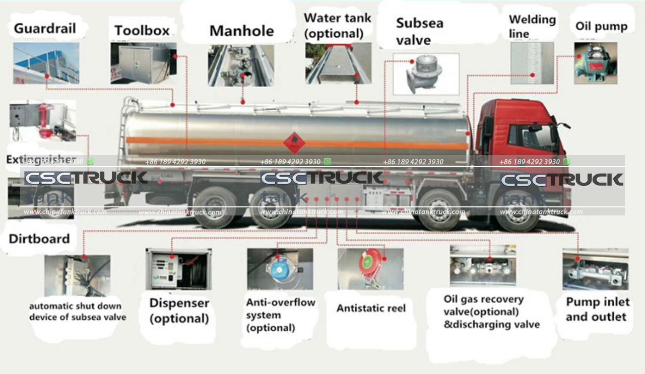 SHACMAN X3000 32000 Liters Fuel Tank Lorry (7)