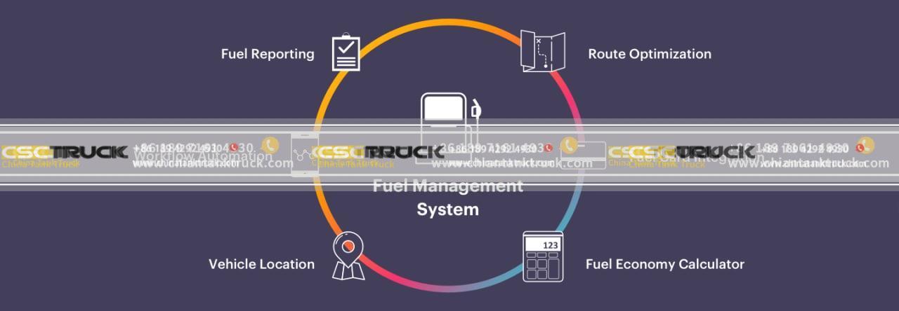 tank truck Cost-Effectiveness and Resource Optimization