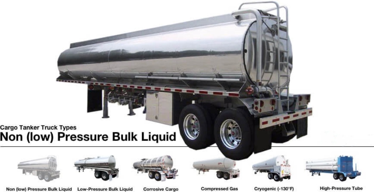 tank truck Environmental Considerations