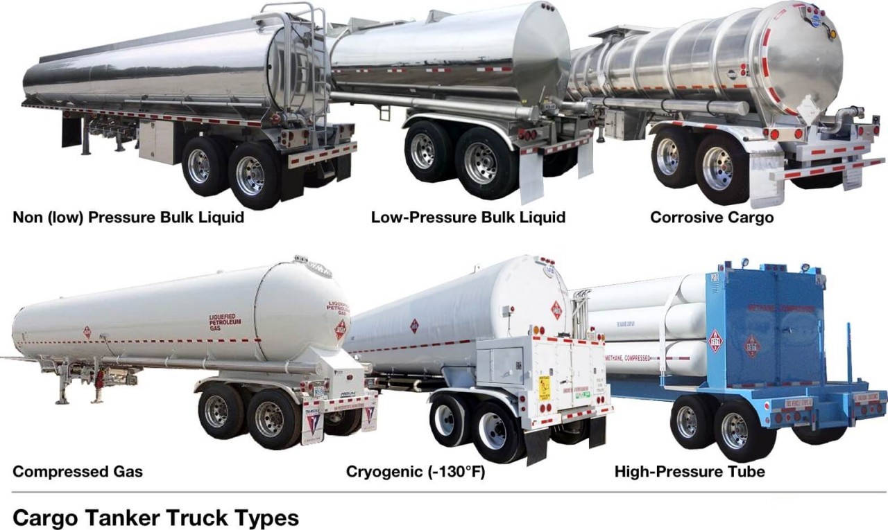 tank truck Versatile and Customizable Solutions