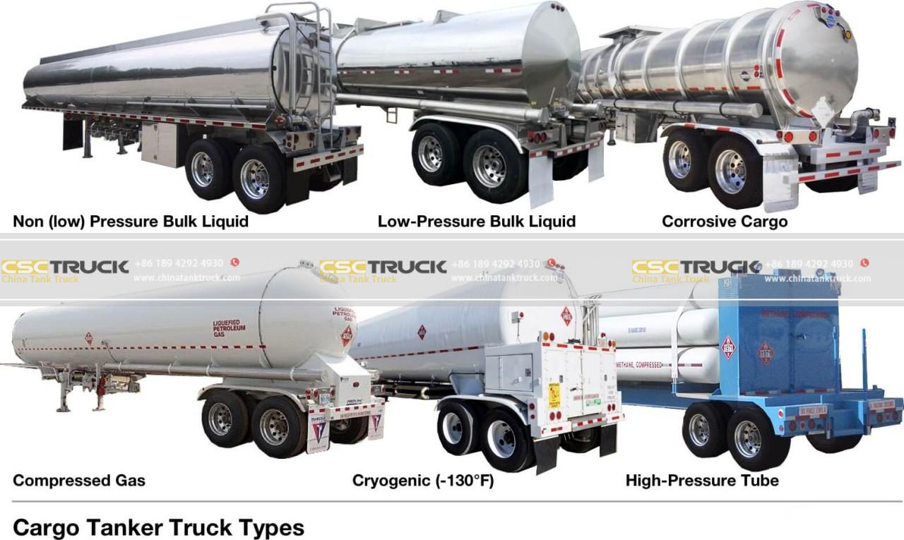 tank truck Versatility in Liquid and Gas Transport